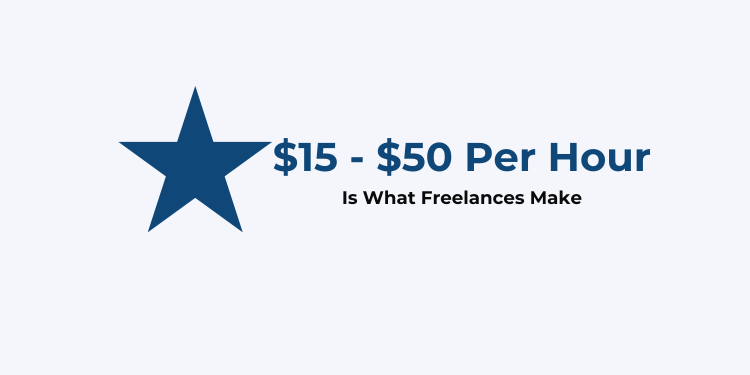 Freelance rate of content marketing